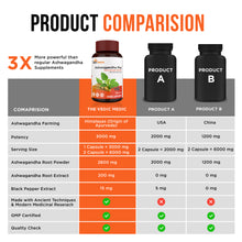 Load image into Gallery viewer, Organic Ashwagandha Capsules with Black Pepper Extract - Stress Relief, Mood Enhancer, Energy Support - Non-GMO, Vegan, Gluten Free - 120 Capsules